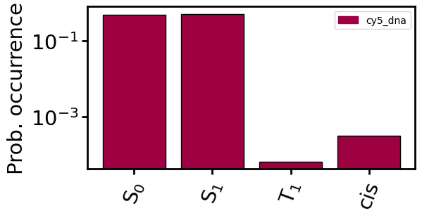 ../../_images/47f858fea770df1be85e5c8b3c8b392deac9c22e84423a050b6648ca2d9a223b.png
