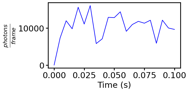 ../../_images/3a8d9dbade5328dcb1bedbbcd27347c1fe79e49092585e357abad149354afe6e.png