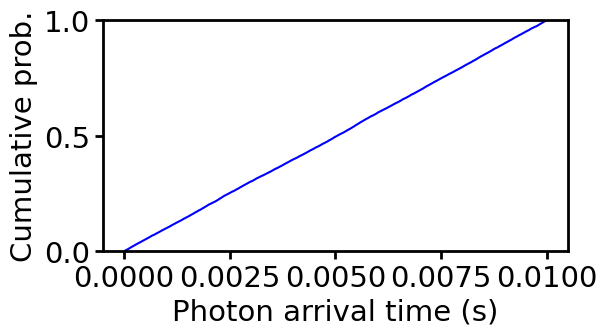 ../../_images/f7c81982a5561adf12a97a0b3f15c1f1687c0b79e1baa15460a7969efd03321f.png